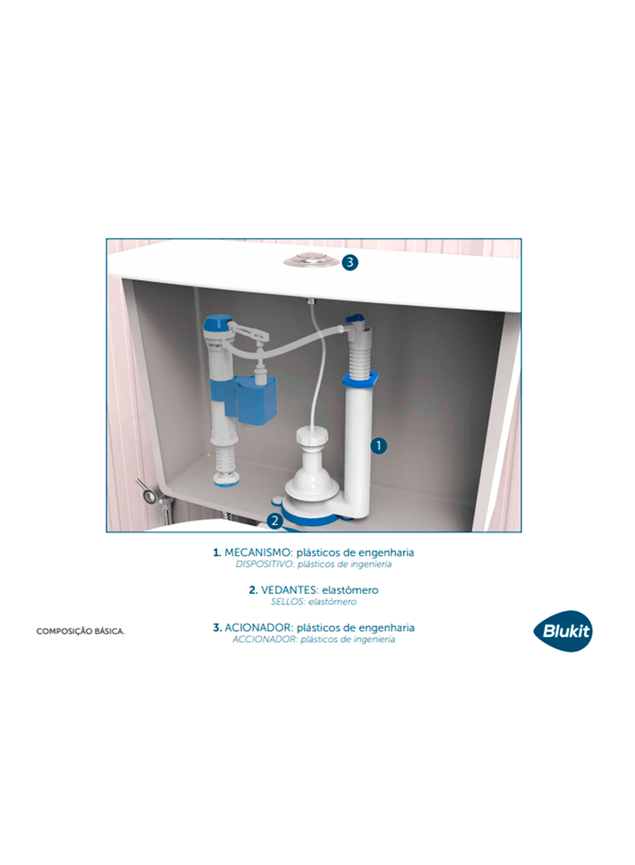 ilustracao mecanismo saida acionamento automatico